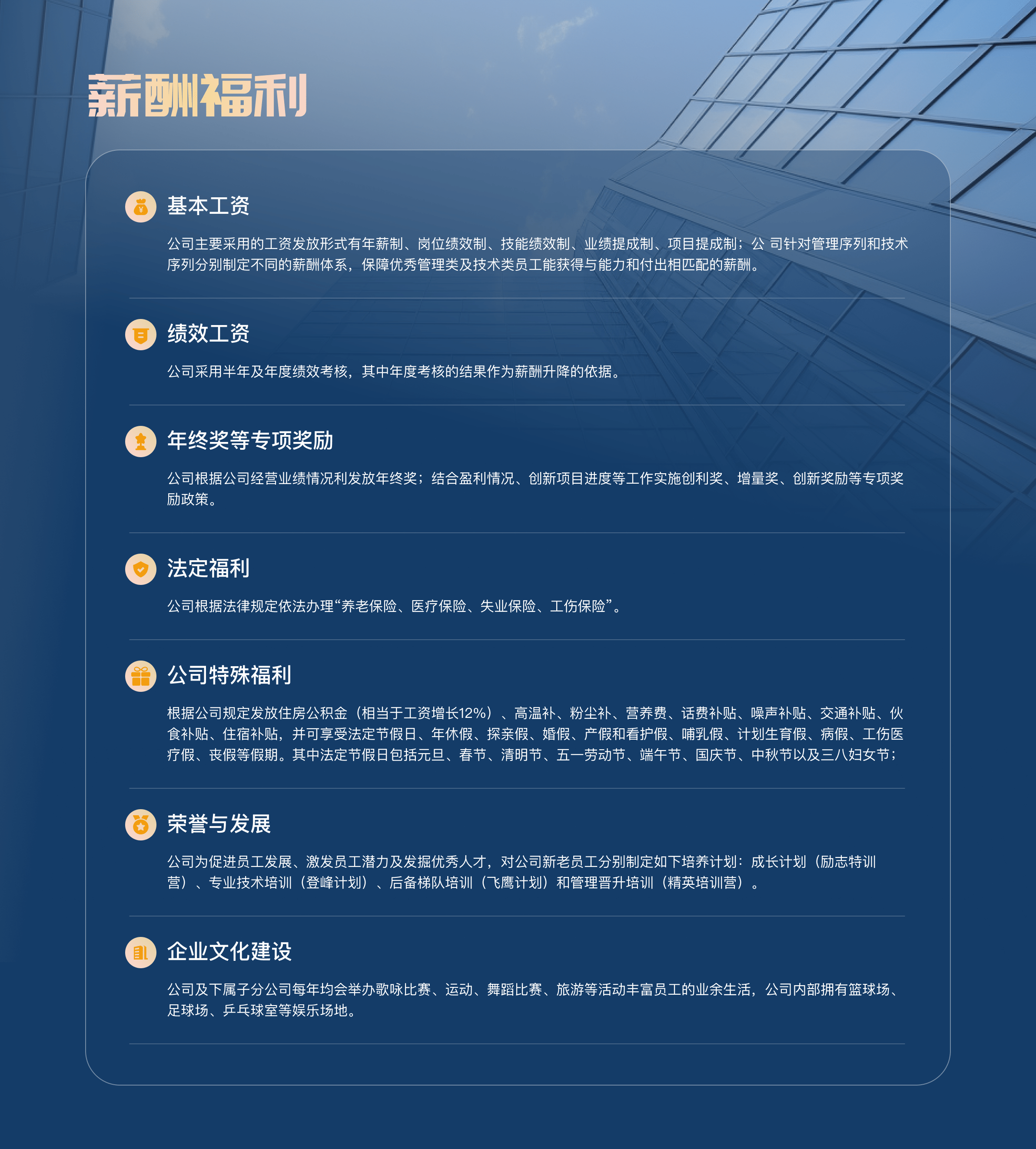 薪酬福利