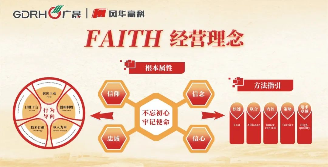 風(fēng)華高科召開(kāi)2024年度黨風(fēng)廉政建設(shè)工作會(huì)議暨領(lǐng)導(dǎo)干部警示教育大會(huì)