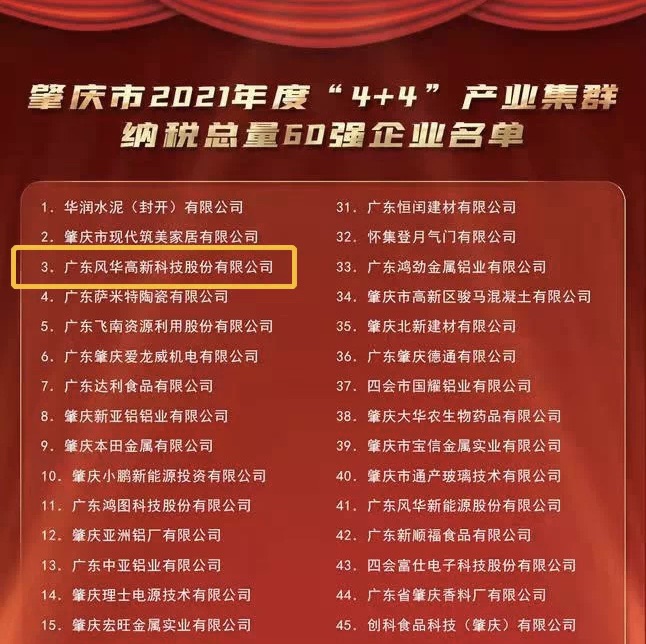 集思廣益抓創(chuàng)新，實(shí)干篤行促發(fā)展——記風(fēng)華高科“2021年度先進(jìn)車間”冠華公司新工藝車間