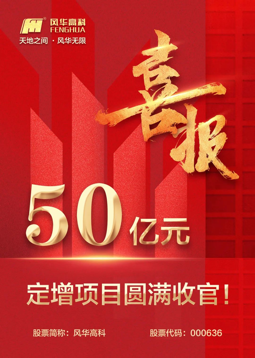 【喜報】風(fēng)華高科喜獲廣東省科技進(jìn)步獎二等獎