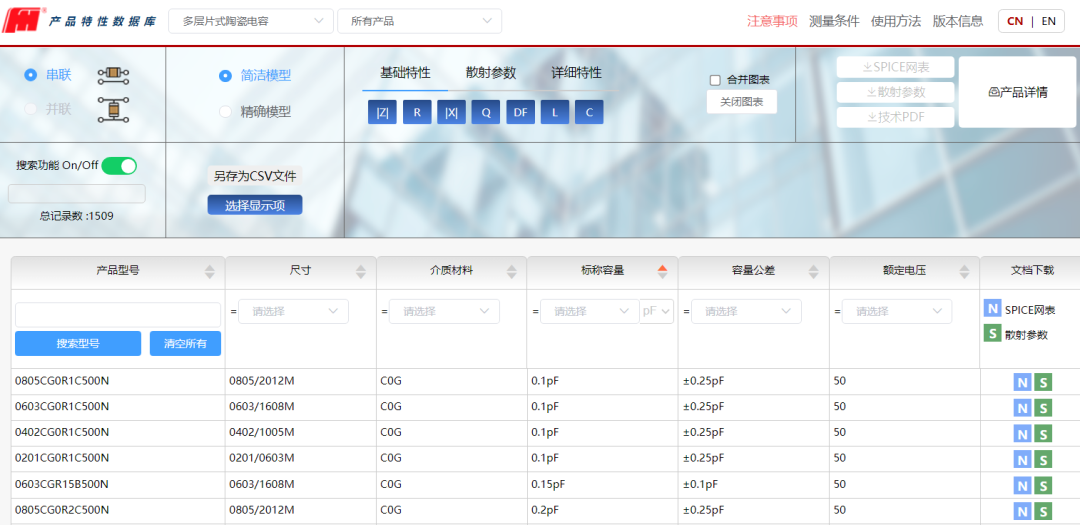 專業(yè)便捷！風(fēng)華高科推出產(chǎn)品特性數(shù)據(jù)庫(kù)系統(tǒng)