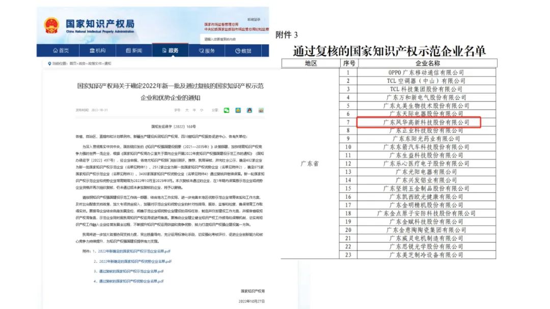 喜訊！風華高科通過“國家知識產(chǎn)權(quán)示范企業(yè)”復(fù)核